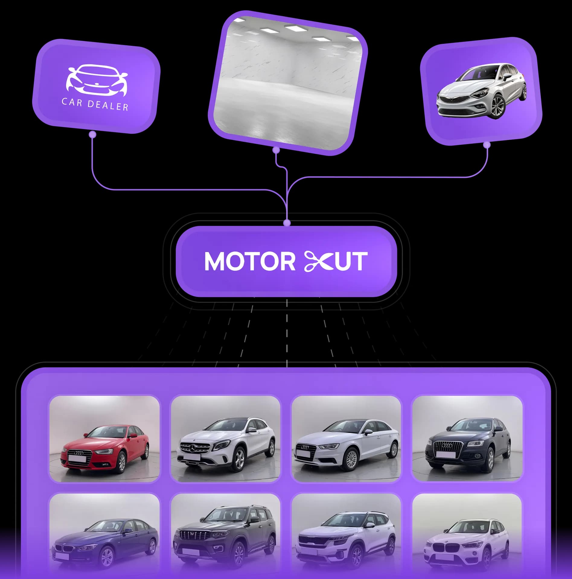 MotorCut Dashboard